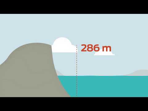 What does tectonic uplift cause?