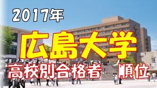 2017年(平成29年)春 　広島大学　高校別合格者数ランキング