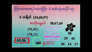 25.11.2024မှ29.11.2024အထိတစ်ပတ်စာအတိတ်စာရွက်များ။အမြဲတွေ့ရအောင် ChannelကိုSubscribeလုပ်ထားပါ။