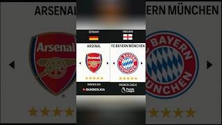 What if Arsenal and Bayern Munich swapped Leagues?