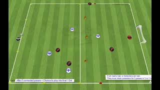 4 vs 2 transitional attacking \u0026 counter-pressing activity