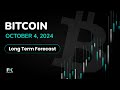 Bitcoin Continues to See Range Unfold:  Long Term Forecast by Chris Lewis (October 04)