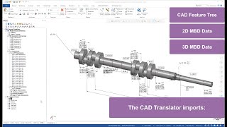 Moldplus CAD Translator 8 for Mastercam