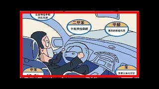 清潔車內空氣的這4大誤區千萬不能忽略！