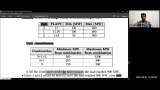 Solved Example Problems in Unit Commitment by Priority List Method #psoc