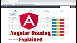 Angular Routing Clearly Explained with Example for Beginners