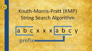 Knuth Morris Pratt (KMP) String Search Algorithm - tutorial with failure function in Java