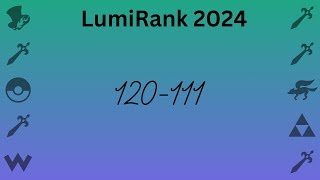 LumiRank 2024 Full Year Ranks 120-111