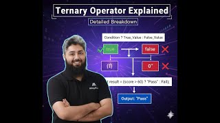 JavaScript | Ternary Operator Explained | Batch 17