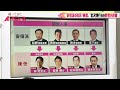 【虎ノ門ニュース】2023 12 15 金 青山繁晴×大高未貴