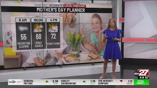 Summer's Sunday Evening Forecast