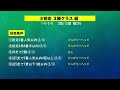 【8人気高評価】函館スプリントステークス2022【前走組別予想】