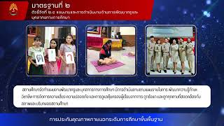 VTR ประเมิน สมศ  การประกันคุณภาพภายนอก รร.โนนอุดมศึกษา