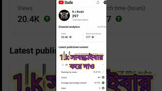 কিভাবে 1.k কে সাবস্ক্রাইবার করবো। তোমরা 1.k সাবস্ক্রাইব করে দাও প্লিজ #viralshort