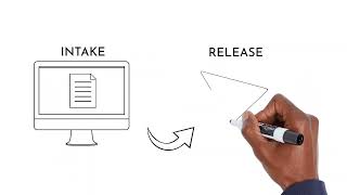 ArkCase FOIA Overview