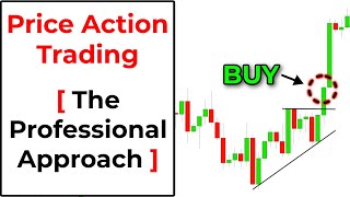 SIMPLE Price Action Trading Strategy For All Markets - The Professional Approach