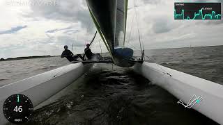 Nacra 20 FCS Ijsselmeer 60+ KM Uur