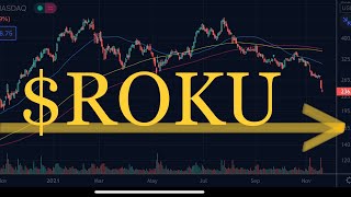 Roku stock $ROKU