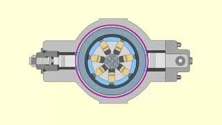 RadialPistonPumps