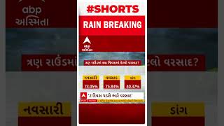 Gujarat Rain | ભાવનગર-બોટાદમાં આ સિઝનમાં અત્યાર સુધીમાં કેટલો નોંધાયો વરસાદ?