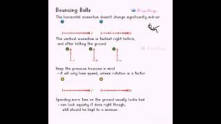 Bouncing Balls - Animation Tutorial #animationtutorial #animation #animationmeme