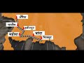 बुंदेलखंड एक्सप्रेसवे vikaskaexpressway