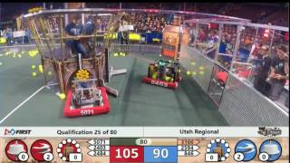 FRC FIRST STEAMWORKS Robotics Utah Regional Qualification 25 of 80, March 10th, 2017