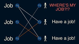 Can we assign everyone a job? (maximum matchings) | Bipartite Matchings