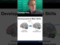 How do you develop Math Skills?