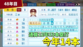 【パワプロ2023】頼れる1番が長打力も手に入れて最強になった　新・無限ペナント48年目【ゆっくり実況】