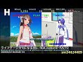 日刊トップテン！vocaloid＆something【2019.02.19】