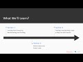 Troubleshooting Python Application Development:  The Course Overview | packtpub.com