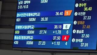 2021 전국남녀 초/중/고/대/실업 스피드대회 2021 03.26~ 03.28 남대학 500M