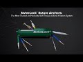 SwiveLock® Suture Anchors: The Most Trusted and Versatile Soft Tissue-to-Bone Fixation System