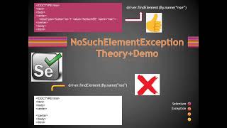 NoSuchElementException in Selenium