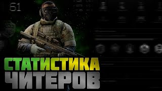 КАК ВЫЧИСЛИТЬ ЧИТЕРА ПО СТАТИСТИКЕ? | ТАРКОВ | EFT | PIXEL8 | СТРИМ