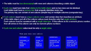 SQL 142 Database, Normalizing, First Normal Form