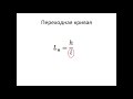 Устройство рельсовой колеи в кривых. Переходная кривая