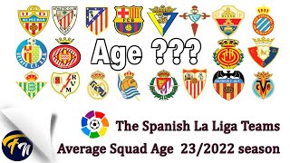The Spanish La Liga Teams Average Squad Age