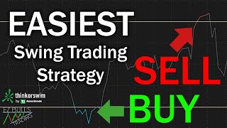 The Easiest Swing Trading Strategy for Consistent Profit | ThinkOrSwim