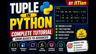 Learn Tuple in Python | Complete Python Tuple Tutorial for Beginners | Hindi | English | CBSE