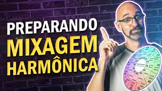 Como preparar músicas para mixagem harmônica com o  Rekordbox