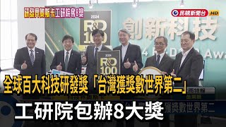 全球百大科技研發獎「台灣獲獎數世界第二」 工研院包辦8大獎－民視新聞