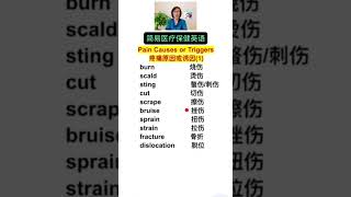 Pain Causes or Triggers (injury)疼痛原因或诱因 (受伤)/简易医疗保健英语/点击链接看更多相关内容lick the link to see more related