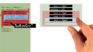 Continuing Output Predictions - Object-Oriented JavaScript