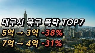 더 이상 흘릴 눈물도 없어요... 영끌족의 눈물 도대체 어디가 바닥인가요... 대구시 북구 대폭락!!!