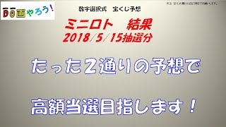 【ミニロト結果】1等　高額当選を夢見て第974回を予想した結果