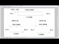 〔独学〕司法試験・予備試験合格講座　民法（基本知識・論証パターン編）第２４７講：危険負担