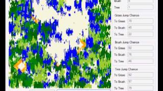 Forest Fire Simulation