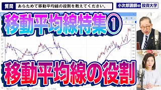 【移動平均線特集「移動平均線の役割」】963限目